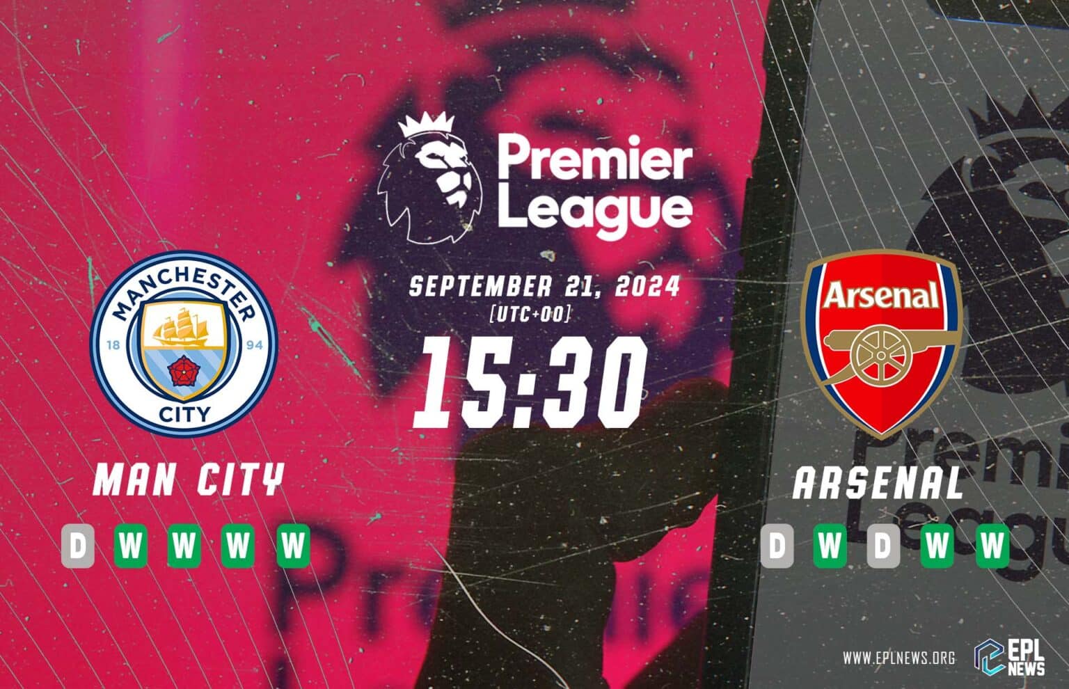 Ukázka Manchester City vs Arsenal