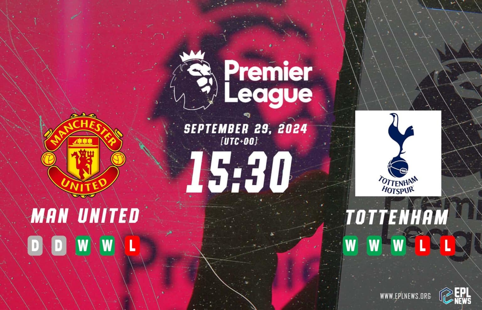 Manchester United vs Tottenham Preview