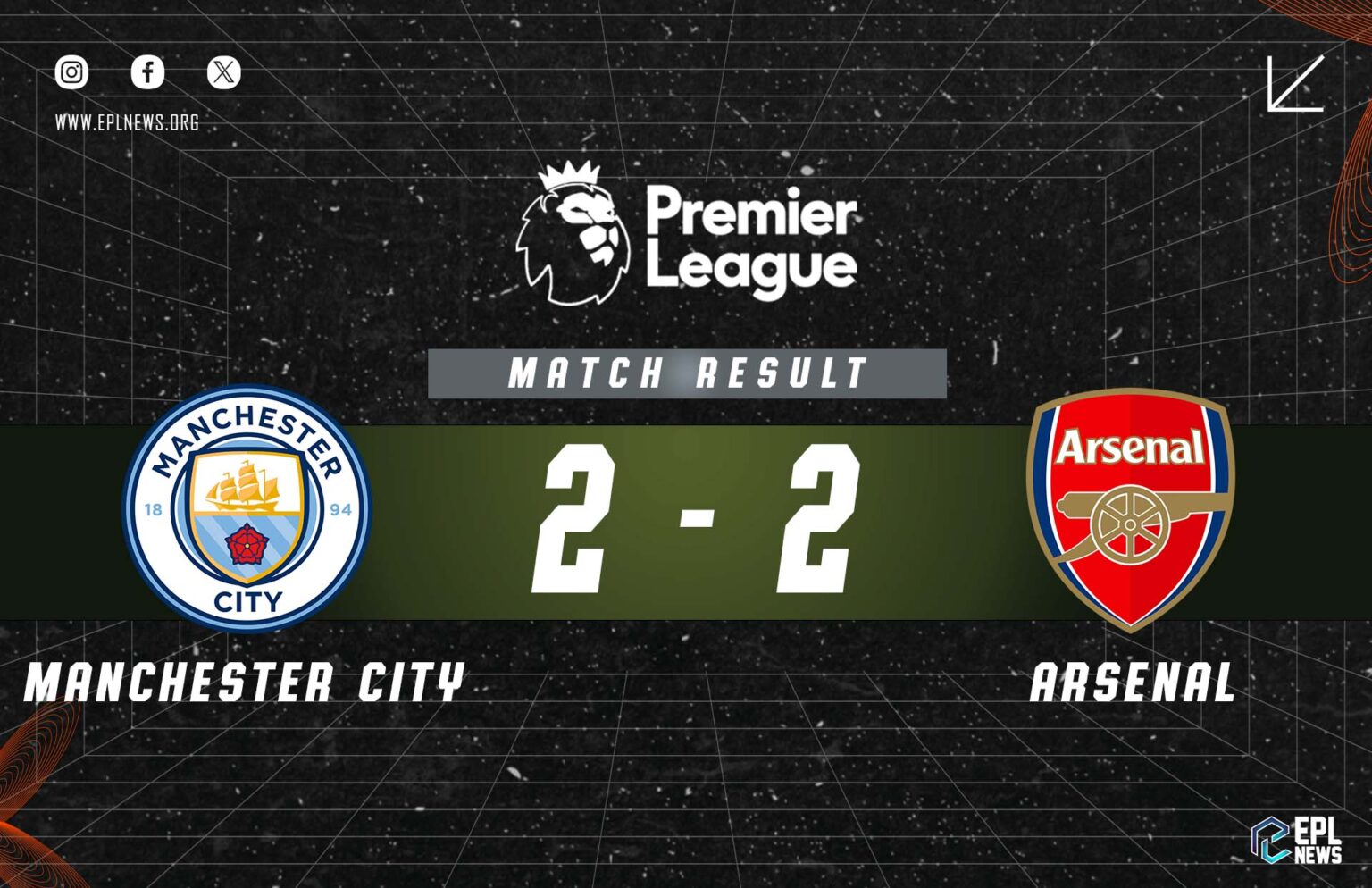 Zpráva Manchester City vs Arsenal