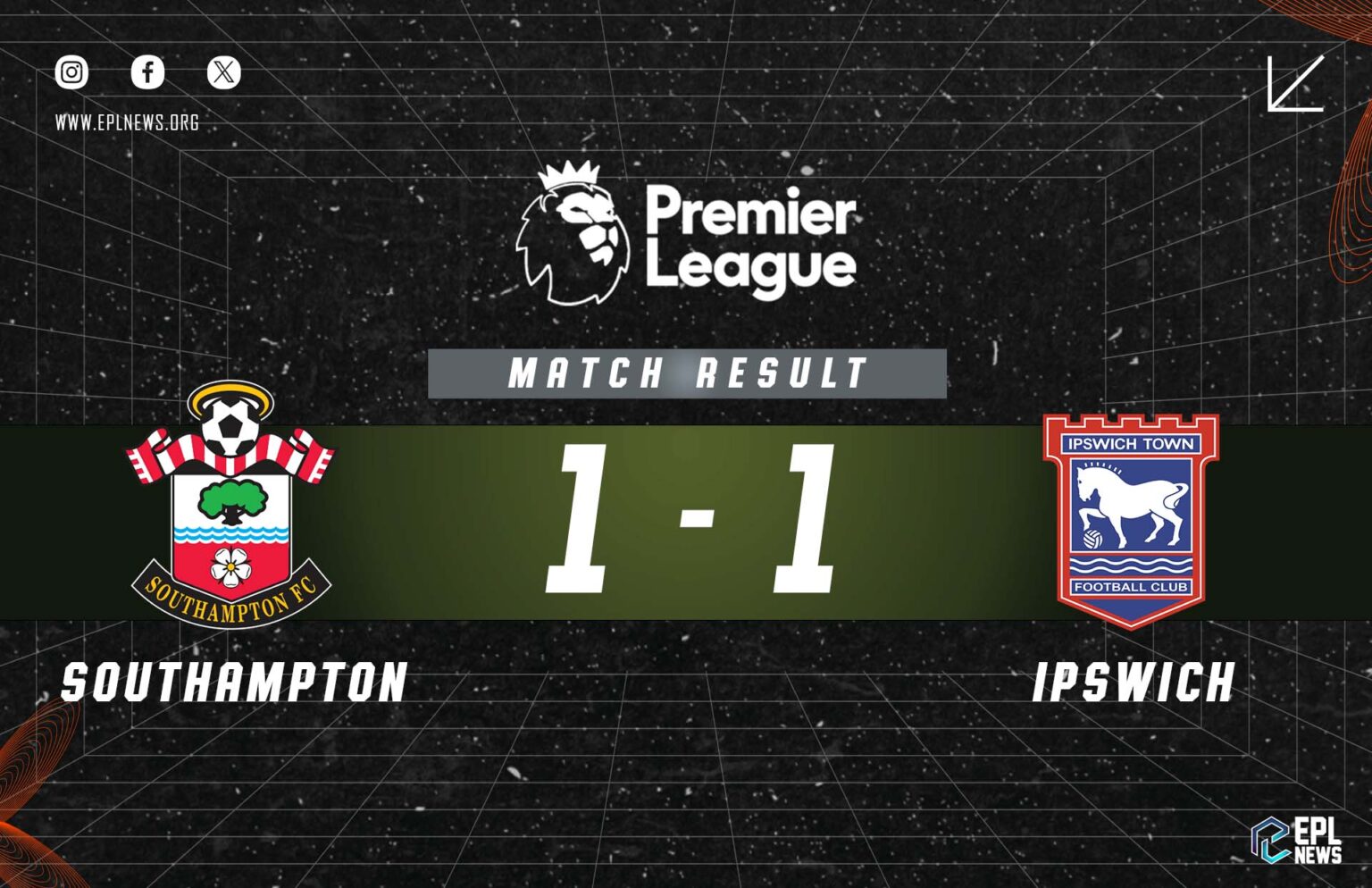 Zpráva Southampton vs Ipswich 1-1