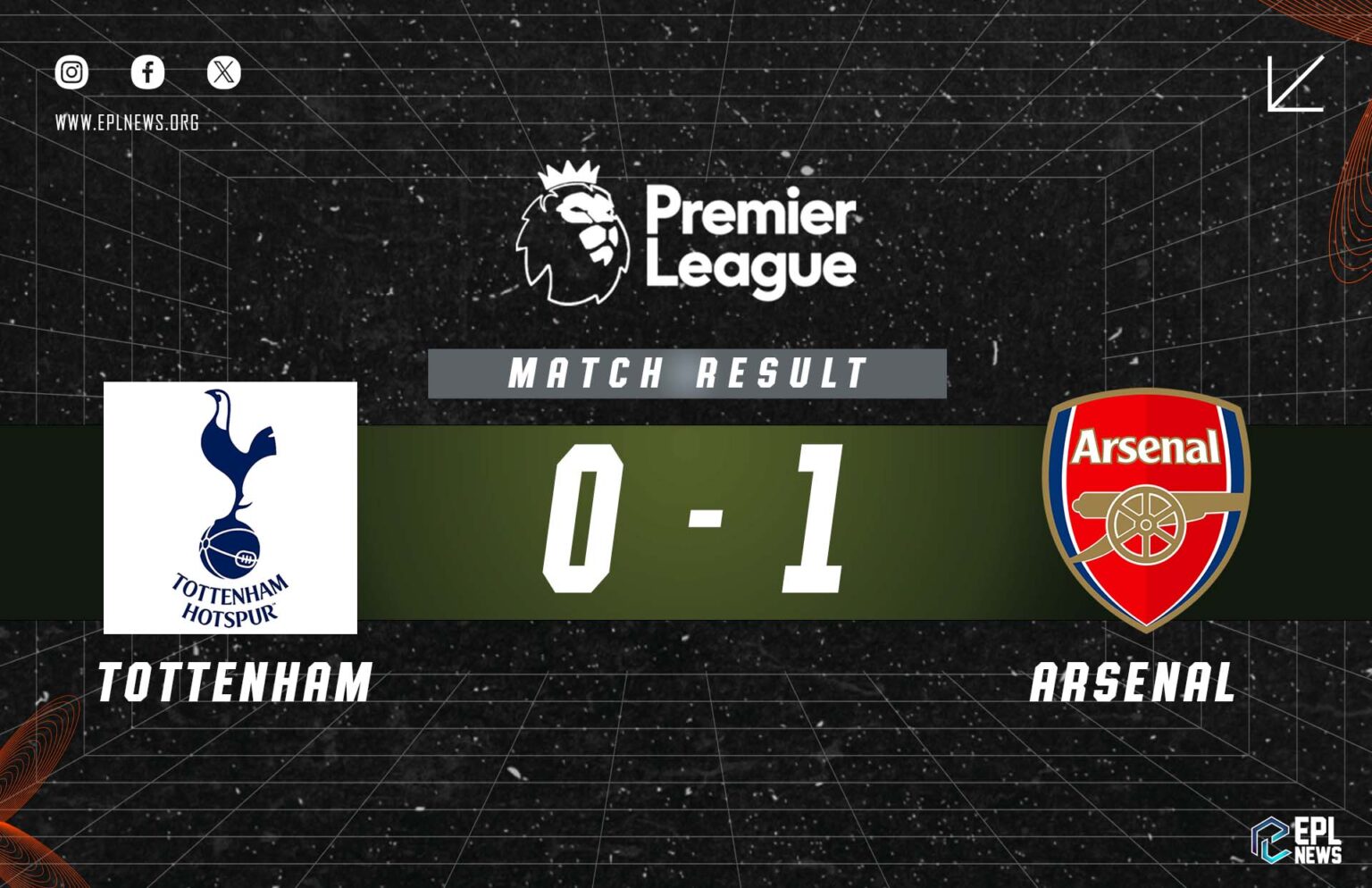 Zpráva Tottenham vs Arsenal 0-1