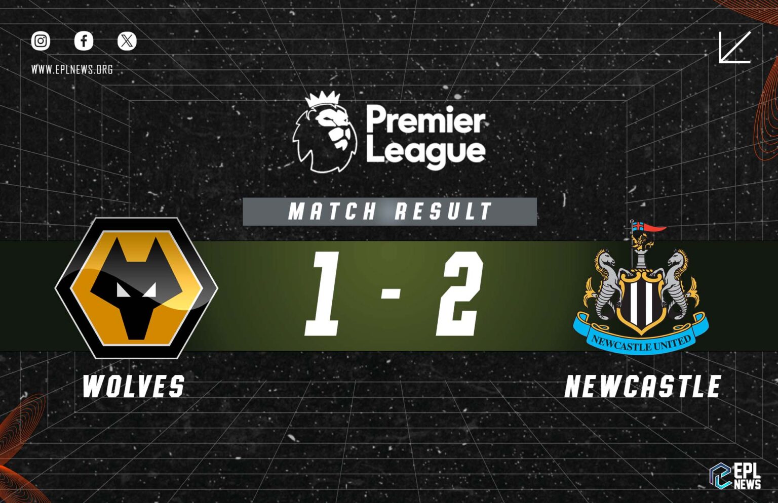 Wolves vs Newcastle 1-2 Report