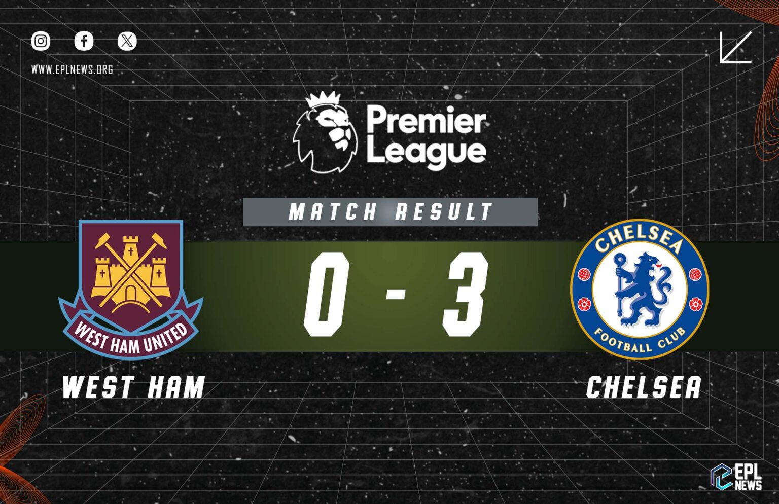 West Ham vs Chelsea 0-3 Report