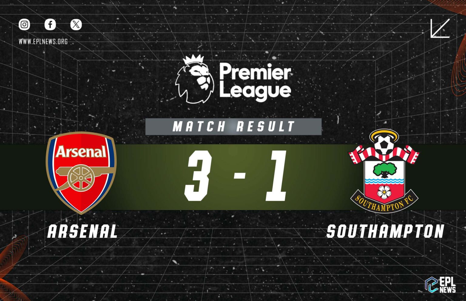 Zpráva Arsenal vs Southampton 3-1