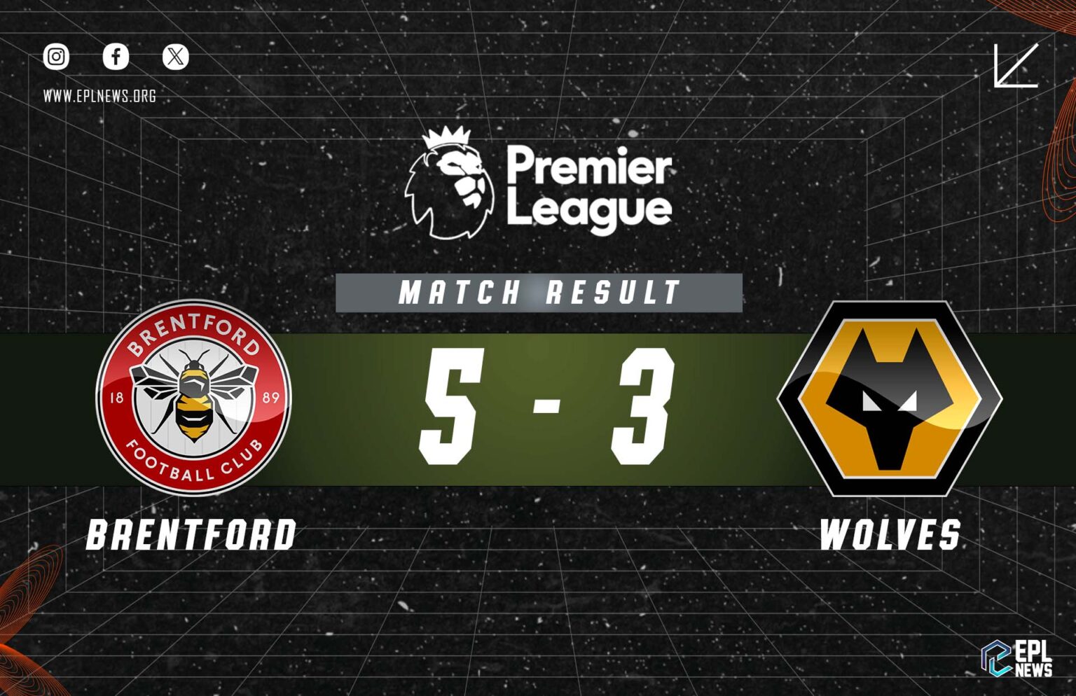 Zpráva Brentford vs Wolves 5-3