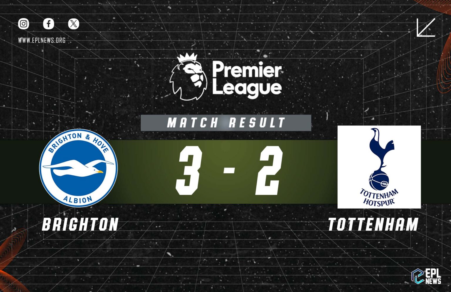 Zpráva Brighton vs Tottenham 3-2