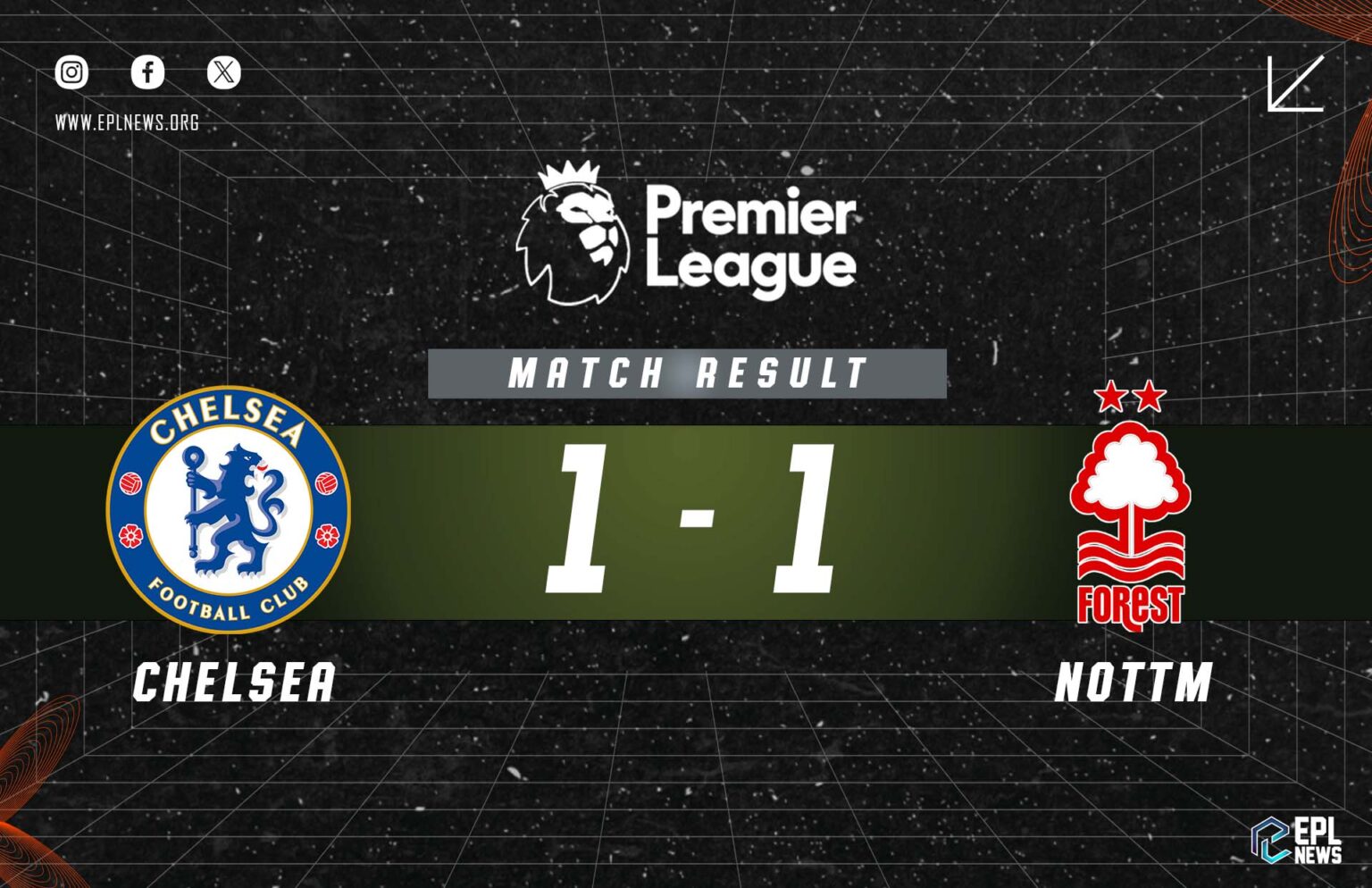 Chelsea vs Nottingham Forest 1-1 Report