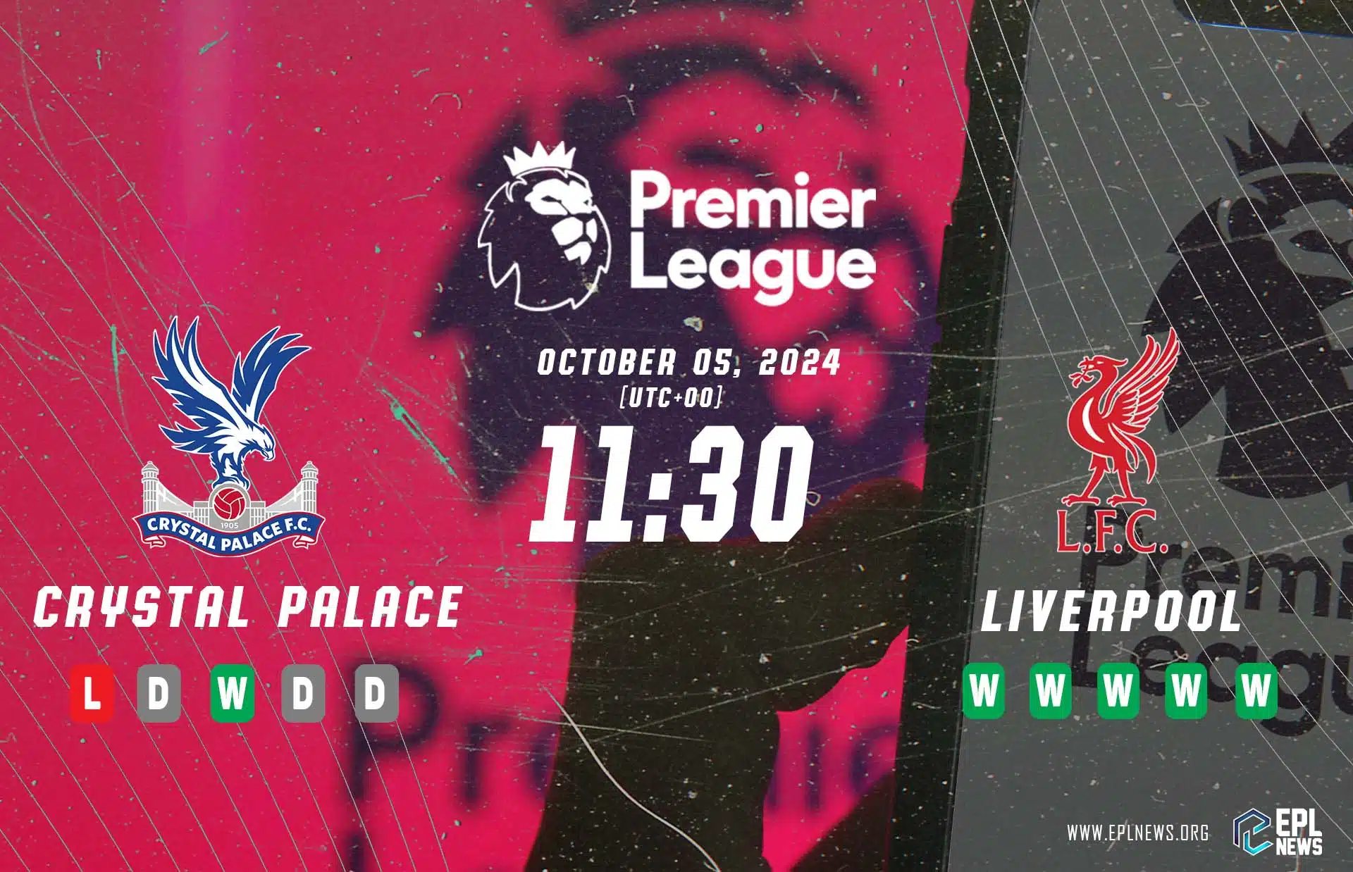 Crystal Palace vs Liverpool Preview