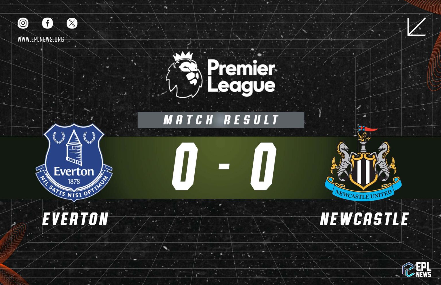 Reportáž Everton vs Newcastle 0-0