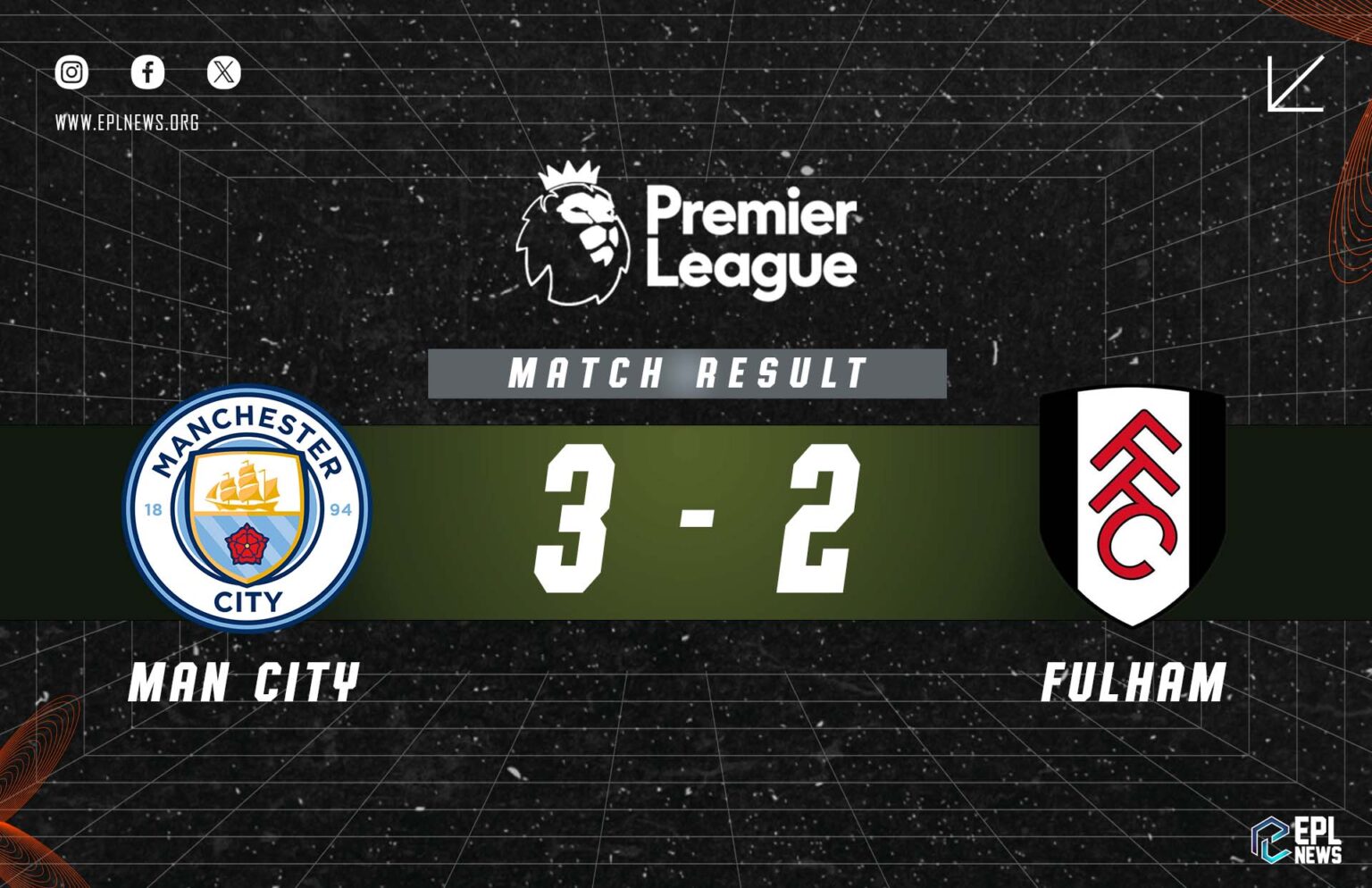 Zpráva Manchester City vs Fulham 3-2