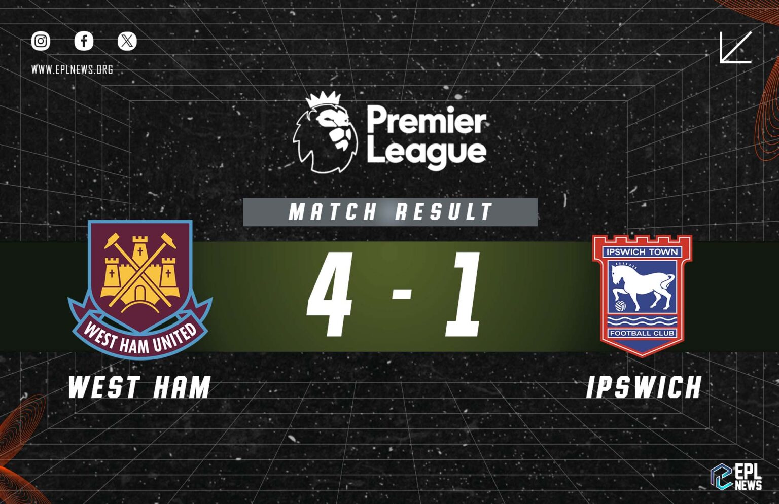 Zpráva West Ham vs Ipswich 4-1